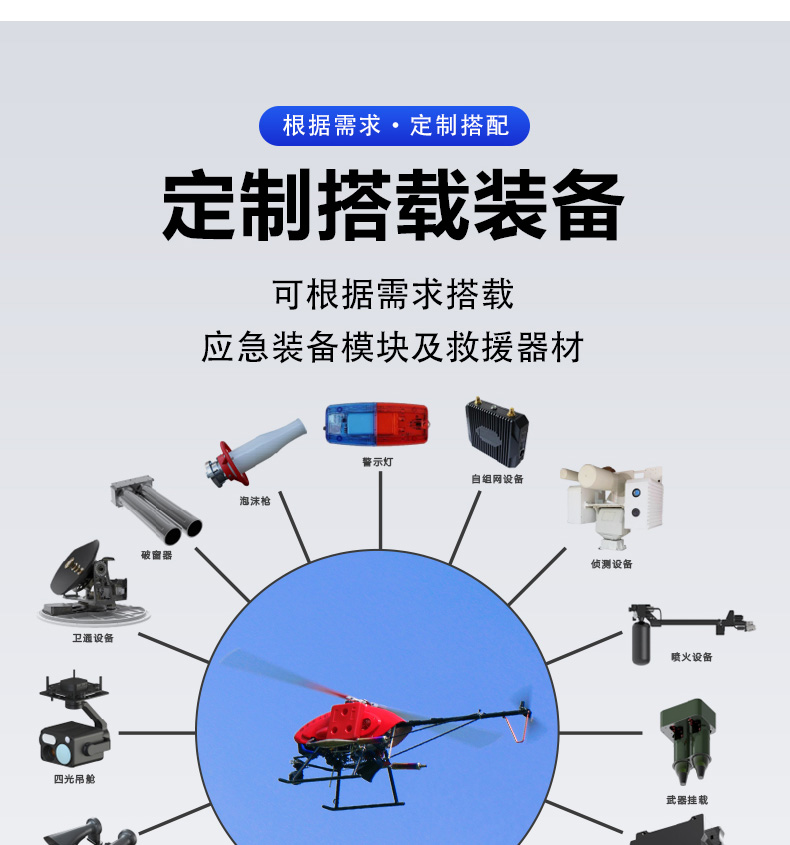 產(chǎn)品簡介--油動式長航時(shí)大載荷應(yīng)急救援無人機(jī)_05.jpg