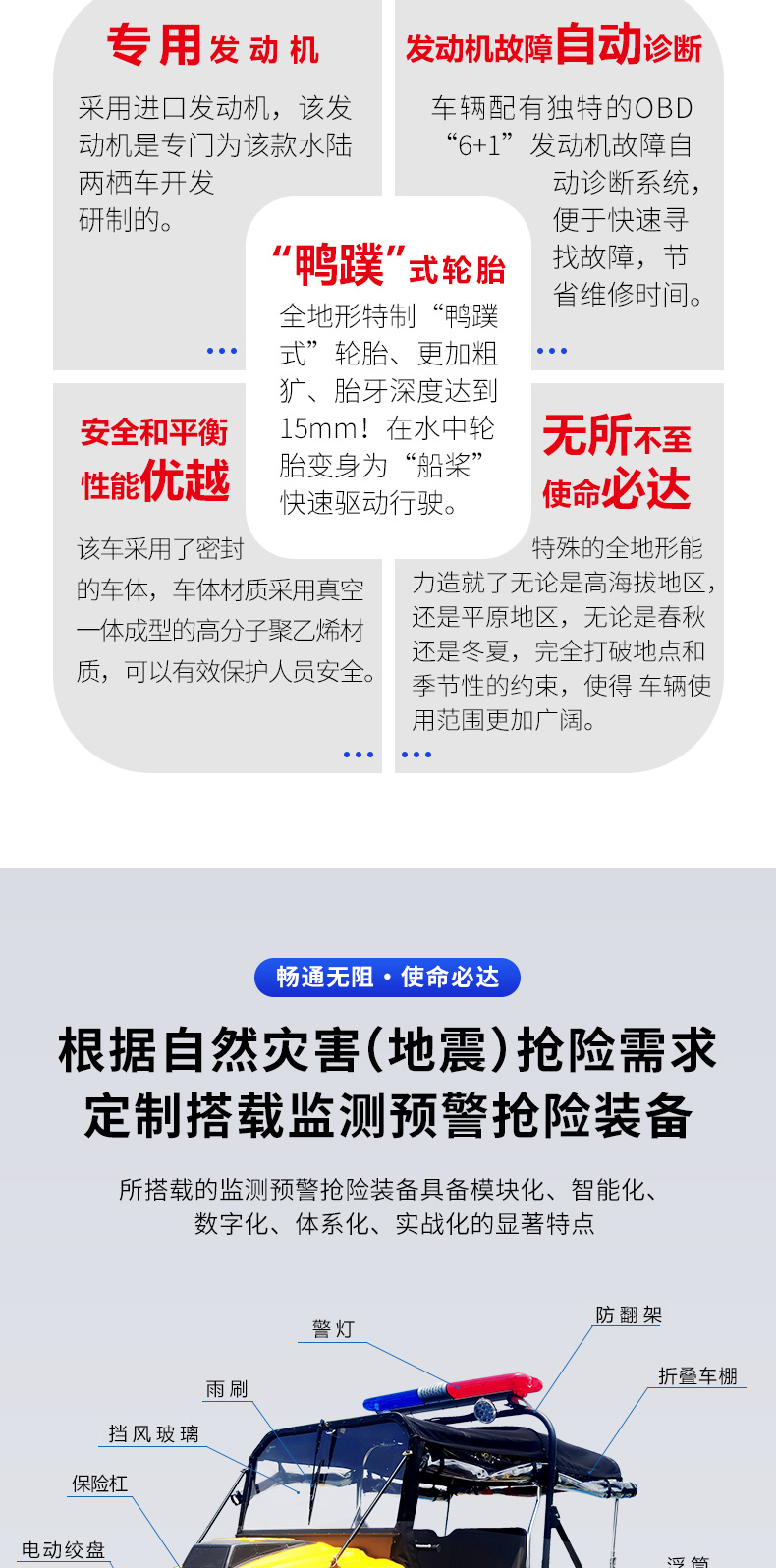 產(chǎn)品簡介-8×8水陸兩棲地質(zhì)災(zāi)害（地震）搶險救援全地形車_02.jpg
