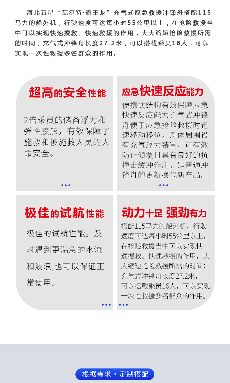 產(chǎn)品簡介-充氣式?jīng)_鋒舟_02.jpg