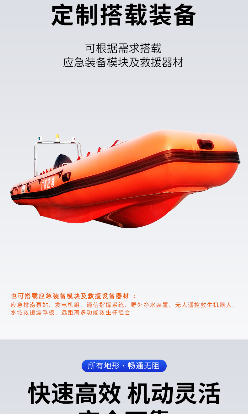 產(chǎn)品簡介-充氣式?jīng)_鋒舟_03.jpg